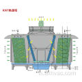 Đơn vị bơm nhiệt tháp nhiệt